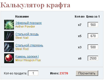 Пример расчета крафта